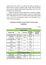 Referāts 'Meža atjaunošanas plāns meža zemēs un lauksaimniecības zemēs', 20.