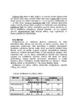 Referāts 'Linkopība', 3.