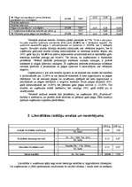 Konspekts 'Finanšu analīze uzņēmumam', 4.