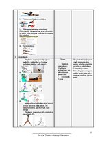 Referāts 'Trenera prakses projekts. Sporta veids - fitness. Gada plāns', 22.