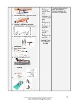 Referāts 'Trenera prakses projekts. Sporta veids - fitness. Gada plāns', 25.