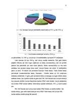 Referāts 'Latvijas banku sistēma', 12.