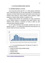 Referāts 'Latvijas banku sistēma', 18.