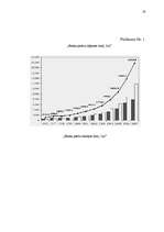 Referāts 'Latvijas banku sistēma', 26.