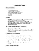 Konspekts 'Vispārīgā valstszinātne', 1.