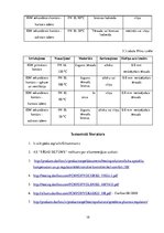 Referāts 'Siltummezglu automatizācija', 19.