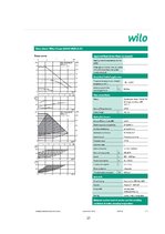 Referāts 'Siltummezglu automatizācija', 27.