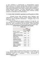 Referāts 'Maksājumu bilances analīze', 7.