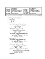 Konspekts 'Loģistikas uzdevumu risinājumi', 3.