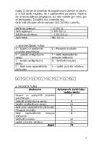 Eseja 'Rūpniecisko ražojumu projektēšana', 4.