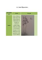 Referāts 'Rakstības rašanās Senajā Ēģiptē', 25.