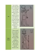 Referāts 'Rakstības rašanās Senajā Ēģiptē', 27.