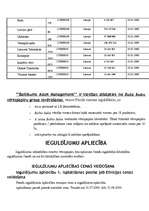 Referāts 'Atvērtais ieguldījumu fonds "Baltic Index"', 4.