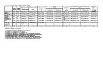 Konspekts 'Eksāmena uzdevums tirgzinībās', 1.