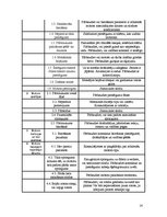 Referāts 'Asinhrono dzinēju ar īsi slēgto rotoru remonts un ekspluatācija', 16.