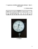 Referāts 'Asinhrono dzinēju ar īsi slēgto rotoru remonts un ekspluatācija', 29.