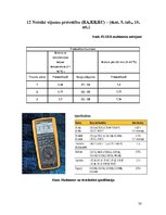 Referāts 'Asinhrono dzinēju ar īsi slēgto rotoru remonts un ekspluatācija', 35.