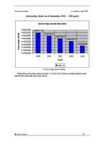 Referāts 'Krievijas iedzīvotāji', 2.