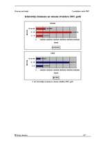 Referāts 'Krievijas iedzīvotāji', 4.