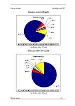 Referāts 'Krievijas iedzīvotāji', 5.