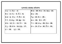 Konspekts 'Domino "Ziedu ceļš”', 10.