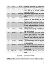 Konspekts 'Meteroloģiskie novērojumi', 4.