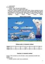 Konspekts 'Meteroloģiskie novērojumi', 7.