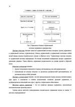 Referāts 'Oсновы менеджмента', 15.