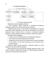 Referāts 'Oсновы менеджмента', 18.