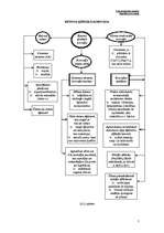 Konspekts 'Betona un dzelzsbetona novecošana', 5.