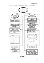 Konspekts 'Betona un dzelzsbetona novecošana', 13.