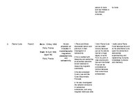 Konspekts 'Famous Families', 2.