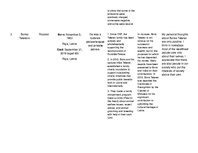 Konspekts 'Famous Families', 3.