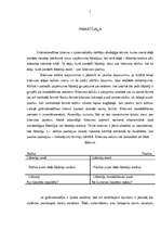 Referāts 'Saimniecisko līdzekļu veidi un veidošanās avoti', 5.