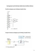 Referāts 'Analogciparu pārveidotājs', 17.