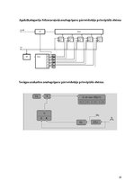 Referāts 'Analogciparu pārveidotājs', 19.
