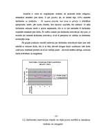 Referāts 'Darbinieku motivēšanas analīze uzņēmumā', 21.