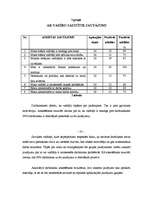 Referāts 'Darbinieku motivēšanas analīze uzņēmumā', 24.