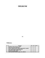 Referāts 'Darbinieku motivēšanas analīze uzņēmumā', 28.