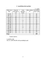 Referāts 'Ēdināšanas uzņēmuma ēdienkartes sastādīšana', 9.
