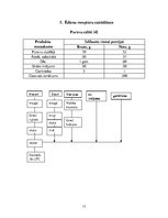 Referāts 'Ēdināšanas uzņēmuma ēdienkartes sastādīšana', 12.