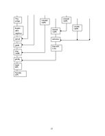 Referāts 'Ēdināšanas uzņēmuma ēdienkartes sastādīšana', 21.