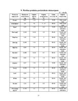 Referāts 'Ēdināšanas uzņēmuma ēdienkartes sastādīšana', 37.