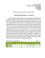 Prakses atskaite 'Tipiskā podzola augsne', 1.