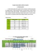 Prakses atskaite 'Tipiskā podzola augsne', 2.