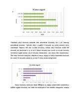 Prakses atskaite 'Tipiskā podzola augsne', 4.