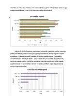 Prakses atskaite 'Tipiskā podzola augsne', 5.