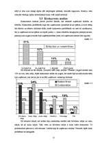 Biznesa plāns 'Viesu mājas biznesa plāns', 12.