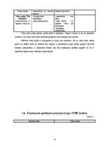 Biznesa plāns 'Viesu mājas biznesa plāns', 14.