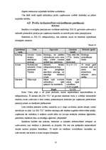 Biznesa plāns 'Viesu mājas biznesa plāns', 18.